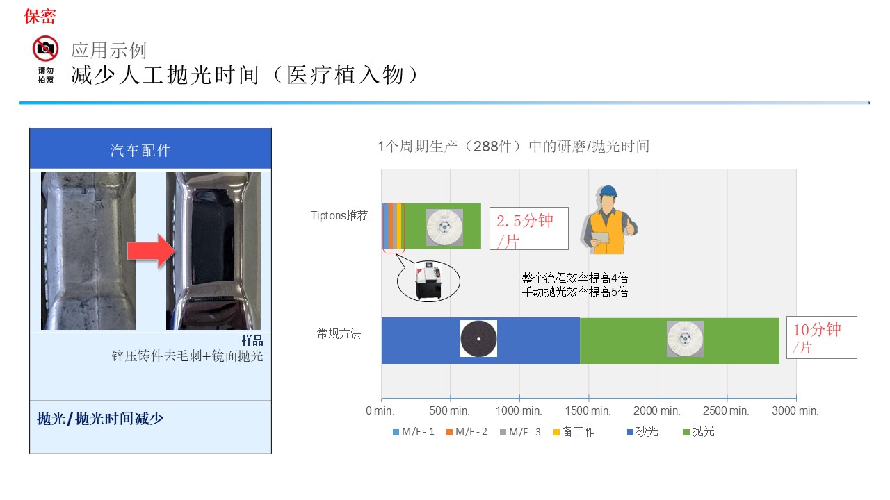MLCC豸